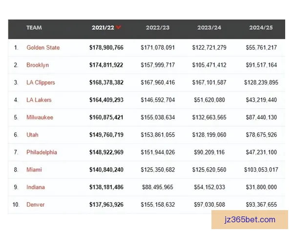 九州体育买球平台全面解析：安全便捷的投注体验与高赔率优势