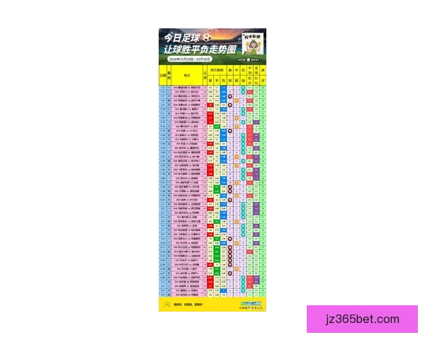 世界杯竞猜赔率全解析，助你精准预测比赛胜负走势