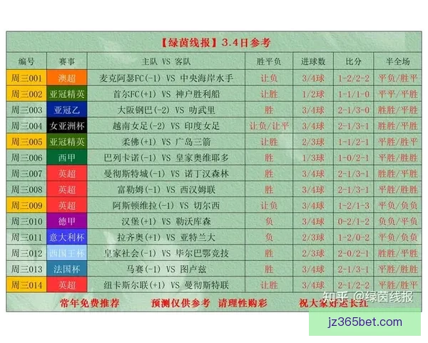 全方位解析体育竞猜官网最新动态和热门赛事投注攻略