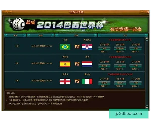 世界杯竞猜胜负策略全面解析与实用技巧分享指南