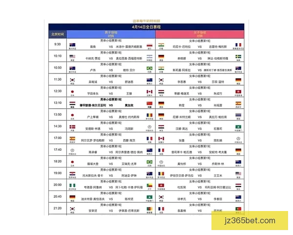 世界杯竞猜预测：分析各队实力走向及赛程走势助力精准预测