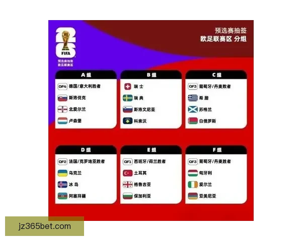 世界杯足球赛事全攻略：精准竞猜技巧与胜率提升秘籍