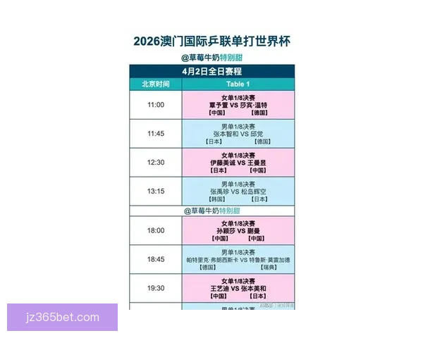聚焦2026世界杯最受瞩目巅峰对决与豪门碰撞赛程前瞻解析