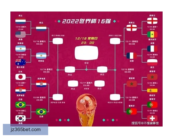 世界杯足球竞猜官网最新攻略全面解析与投注技巧分享